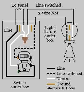 wiring diagram for light switch and outlet with 3 wires