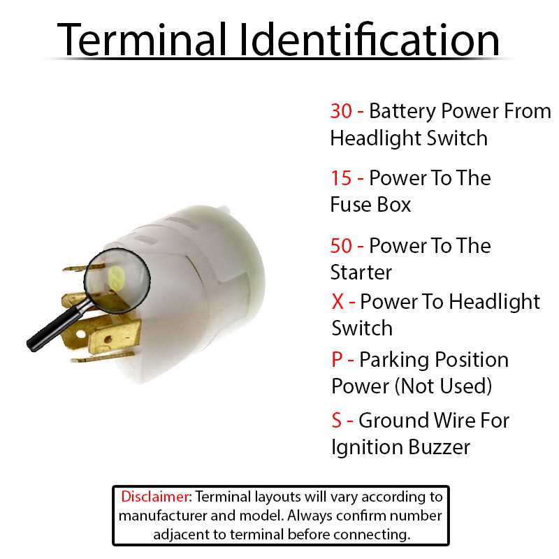 car ignition system vw ignition switch wiring diagram