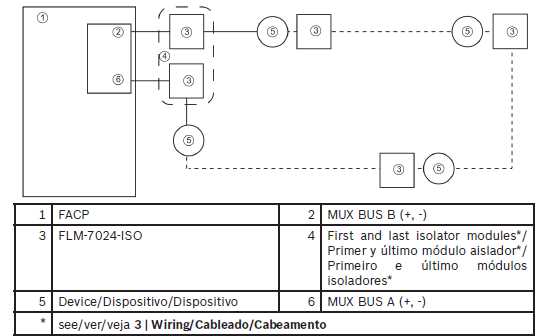 bosch fpd 7024 wiring diagram