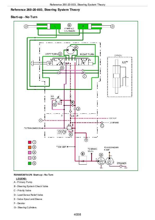 john deere radio wiring diagram