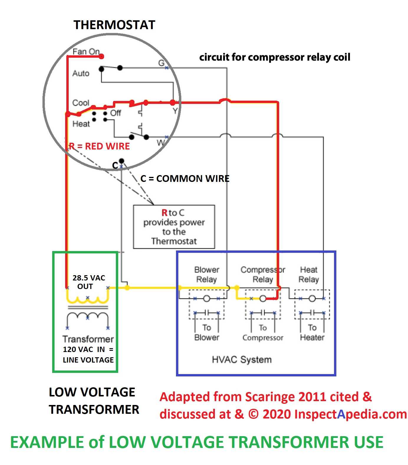 24v transformer 120 to 24 volt transformer wiring diagram