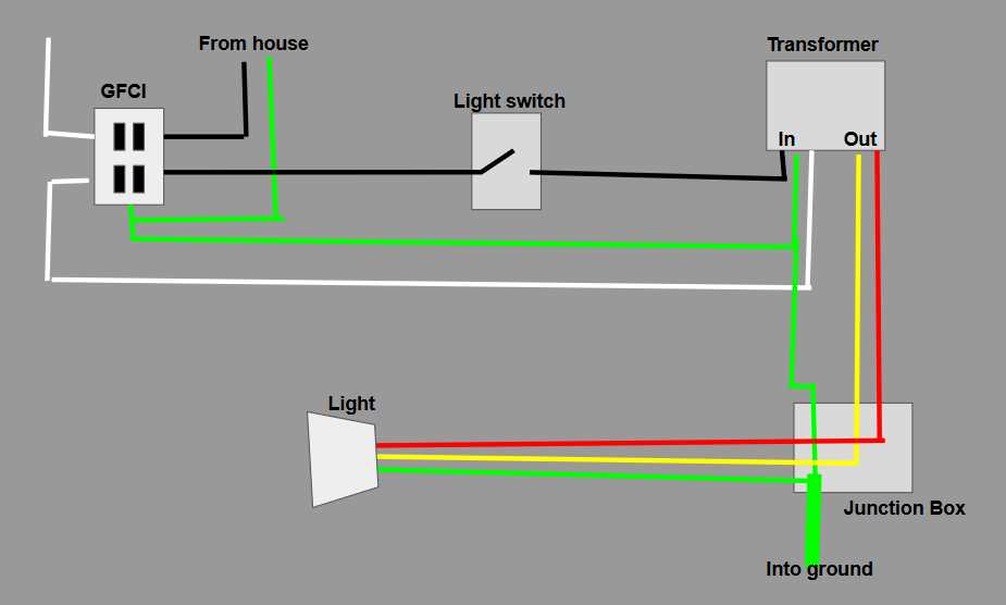 swimming pool electrical wiring diagram