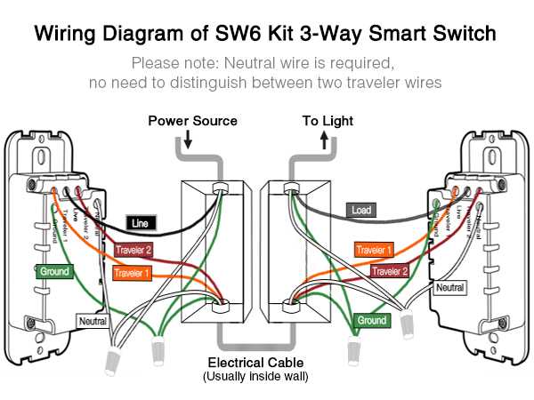 wiring diagram 3 way light switch