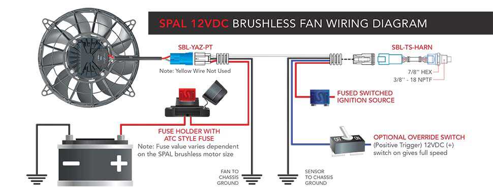 dual radiator fan wiring diagram