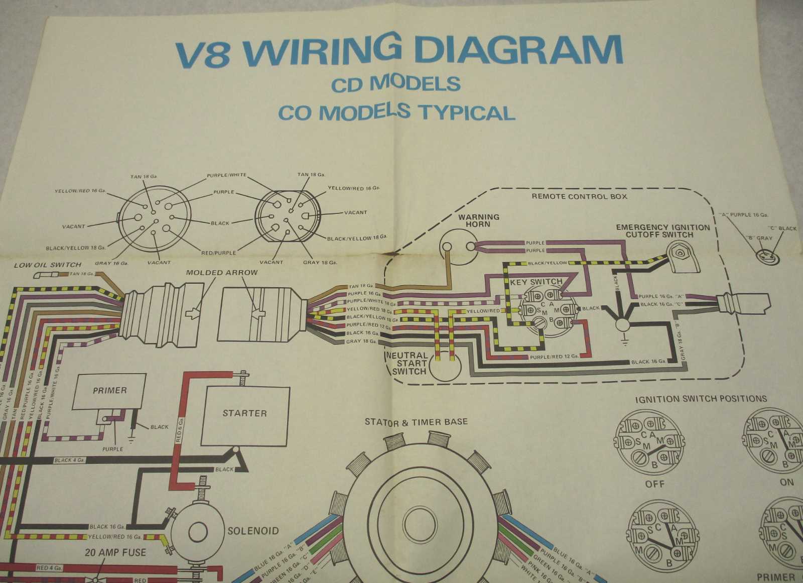 outboard motor evinrude ignition switch wiring diagram