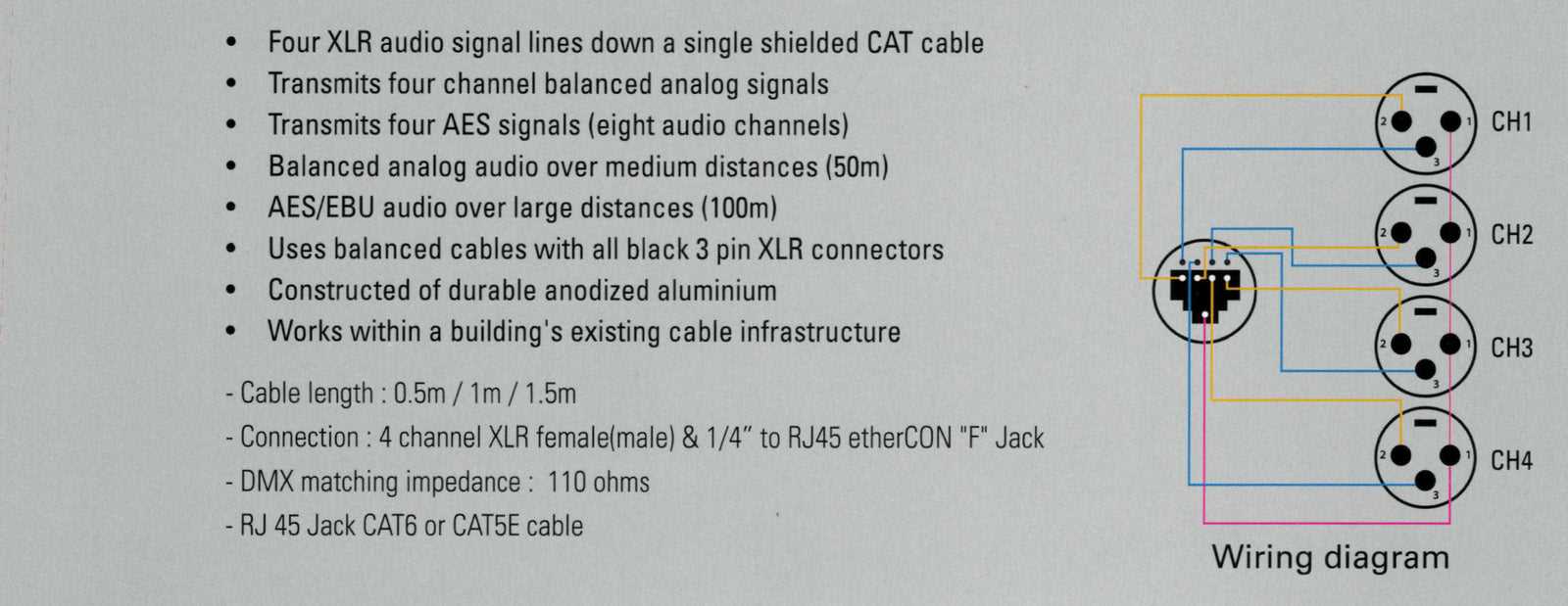 dmx 3 pin wiring diagram