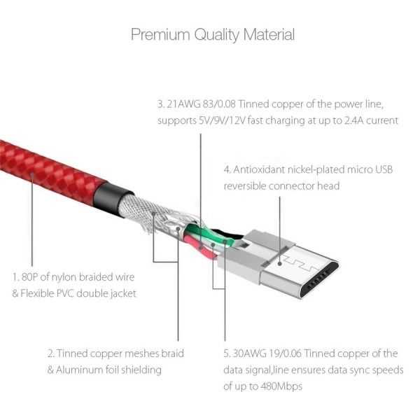 usb charging wiring diagram