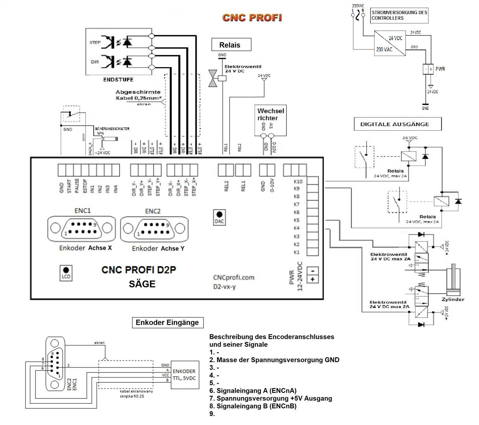 honeywell hz311 wiring diagram