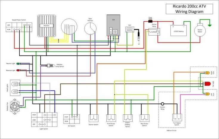 tao tao 110 atv wiring diagram