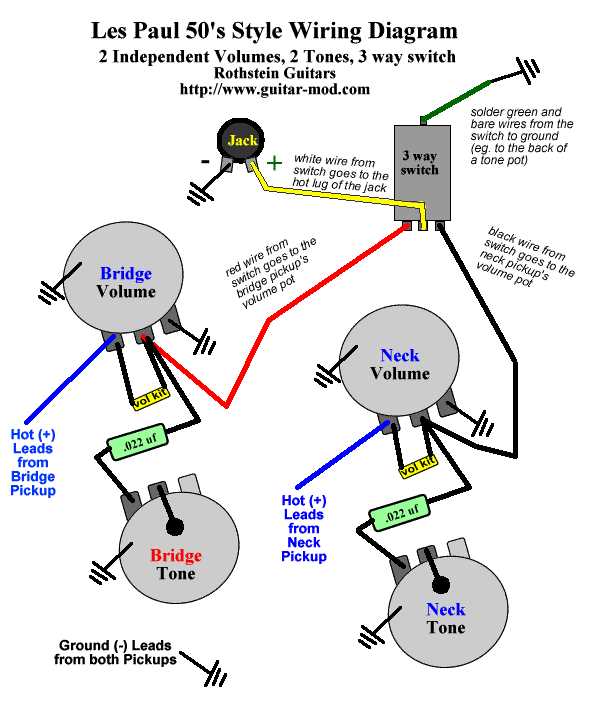 les paul wiring diagram