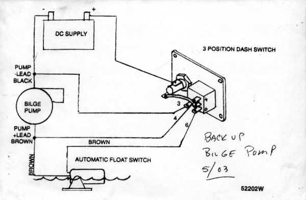 seaflo automatic bilge pump wiring diagram