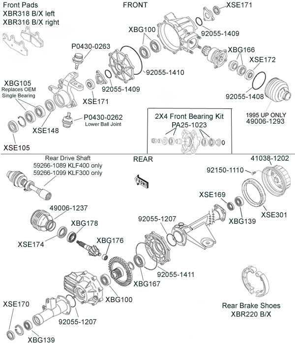 kawasaki bayou 300 wiring diagram