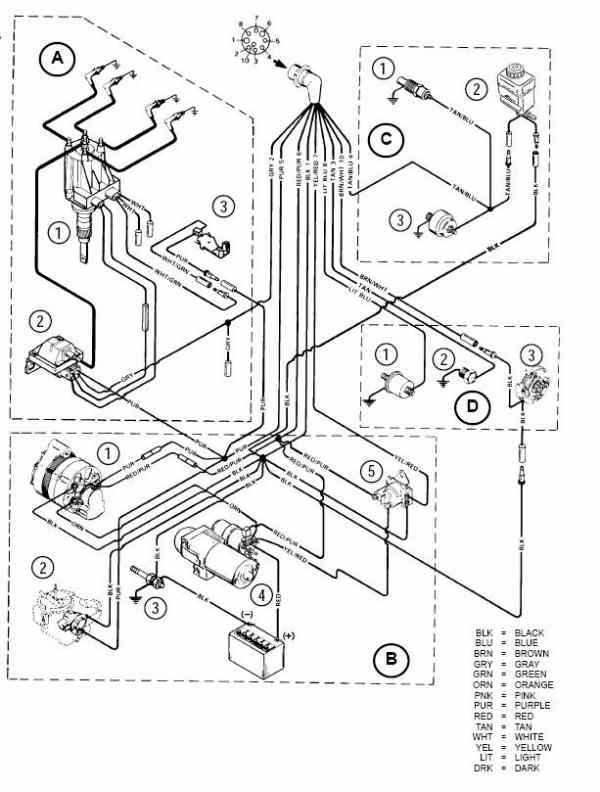 evinrude ignition switch wiring diagram