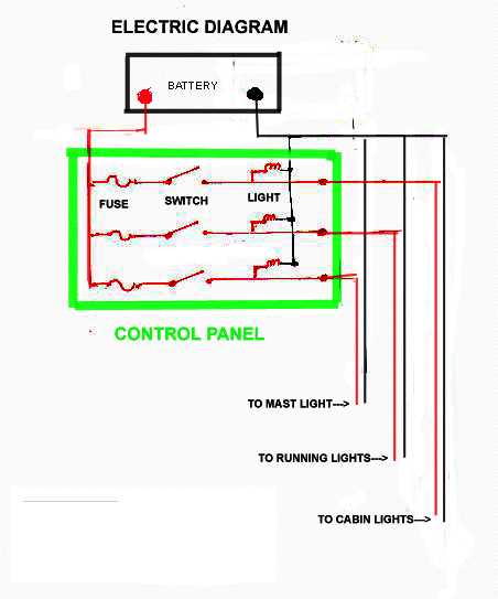 bow and stern light wiring diagram