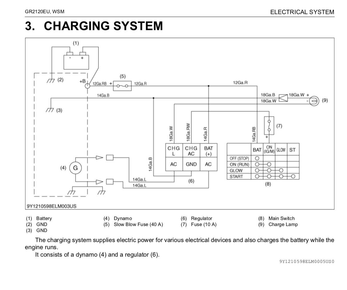 alternator voltage regulator wiring diagram