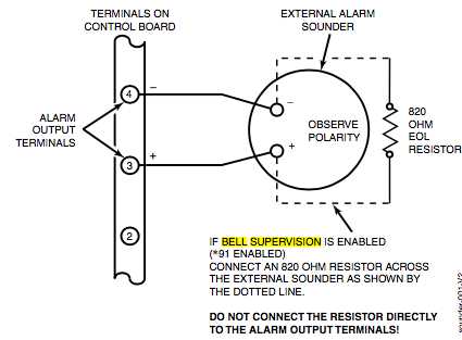 ademco vista 20p wiring diagram