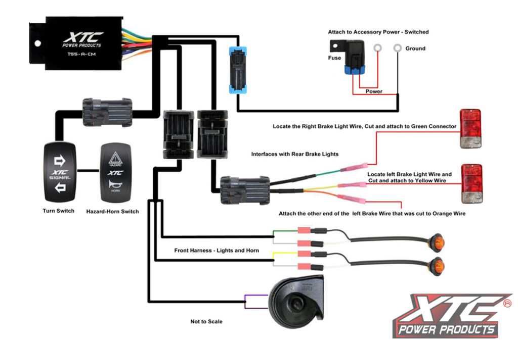 universal turn signal switch wiring diagram