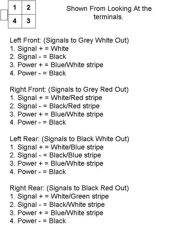 2015 nissan pathfinder radio wiring diagram