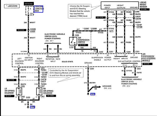 air ride wiring diagram