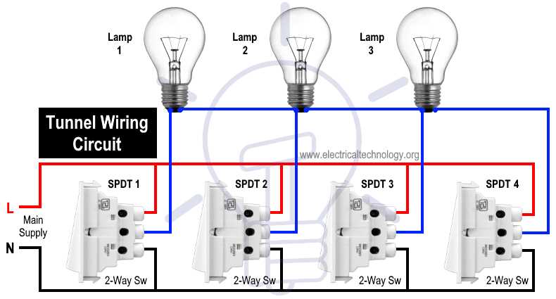 light bulb wiring diagram