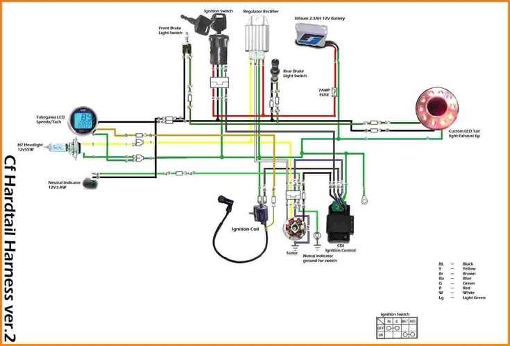 110cc atv wiring diagram