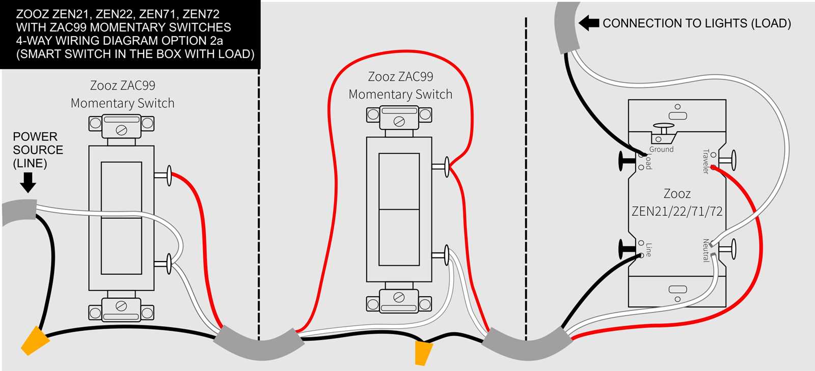 3 way wiring diagram power at light