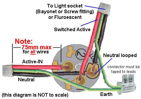 circuit diagram electric drill switch wiring diagram