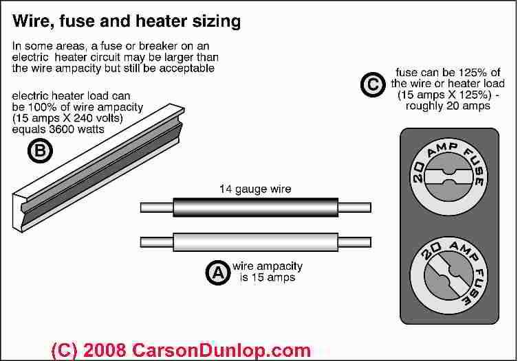 cadet electric baseboard heater wiring diagram