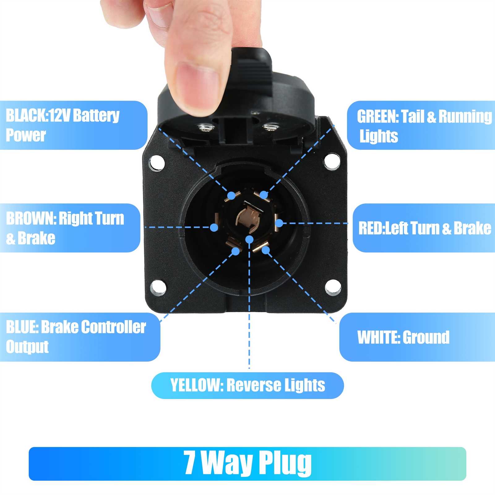 7 pin ford f250 wiring diagram for trailer lights