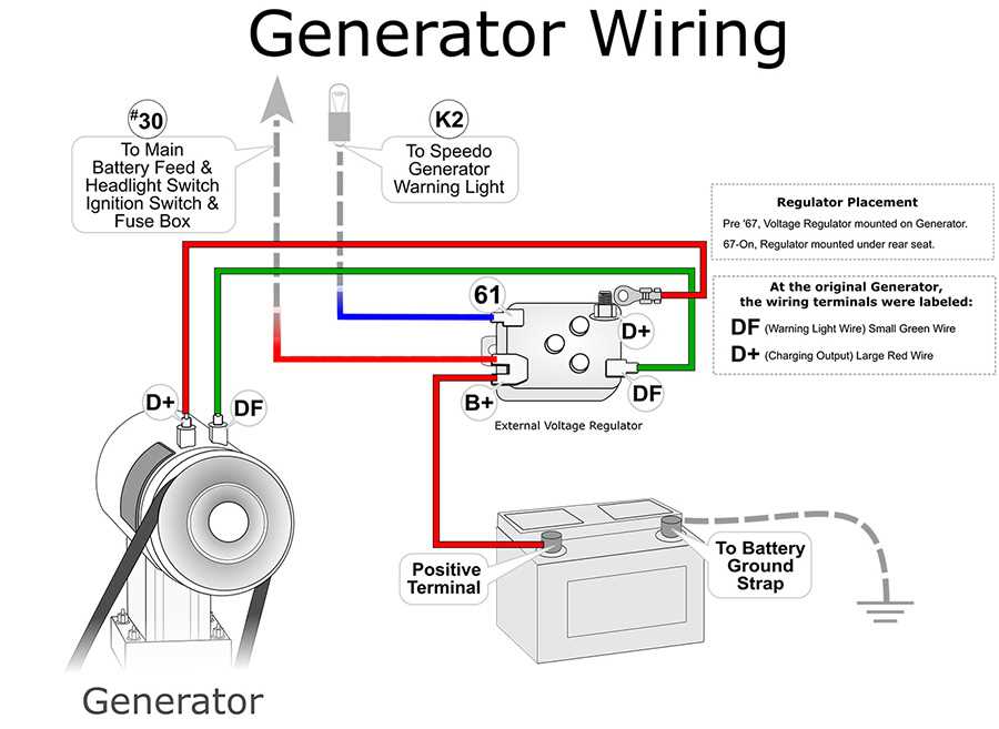 vw beetle ignition coil wiring diagram