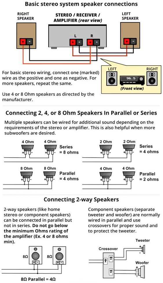 wiring speakers in parallel diagram