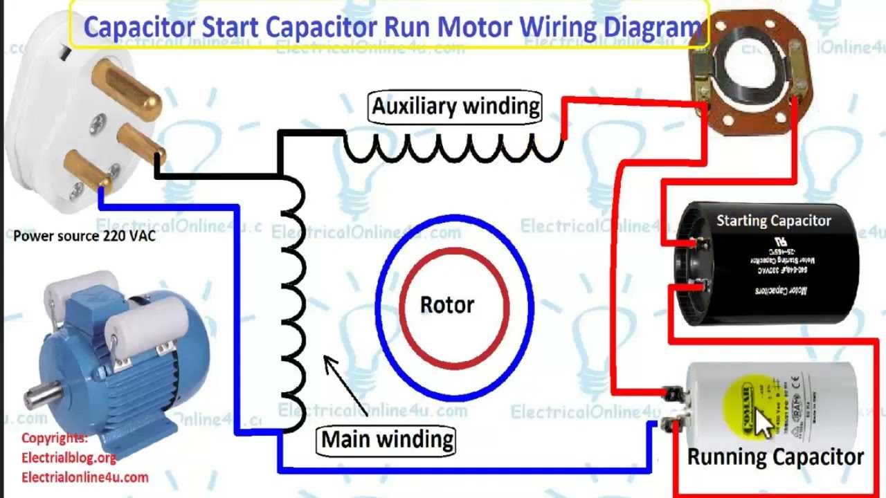 motor wiring connection diagram