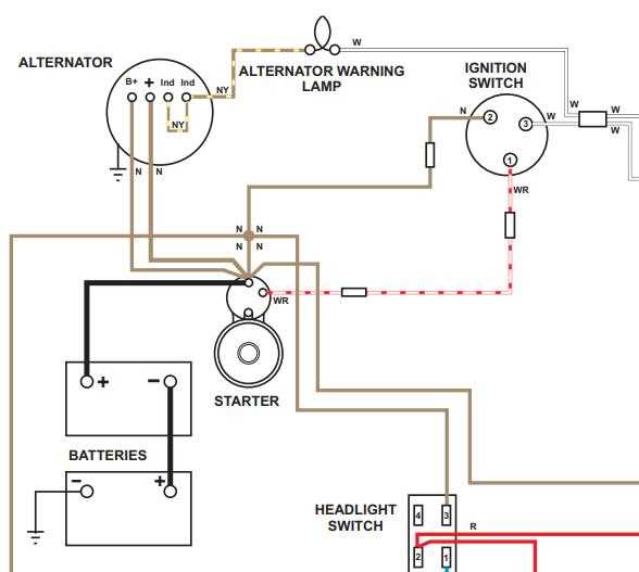 wiring diagram for an alternator