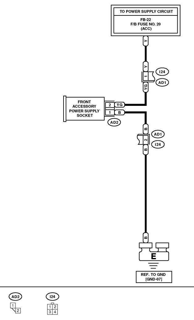 2010 subaru forester hardwire parking brake stereo wiring diagram