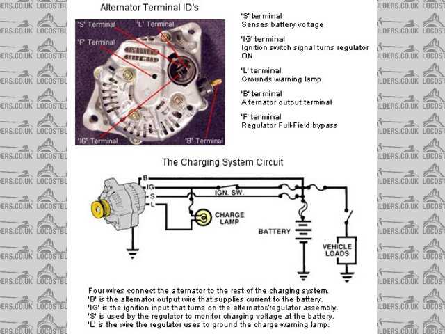 denso alternator wiring diagram