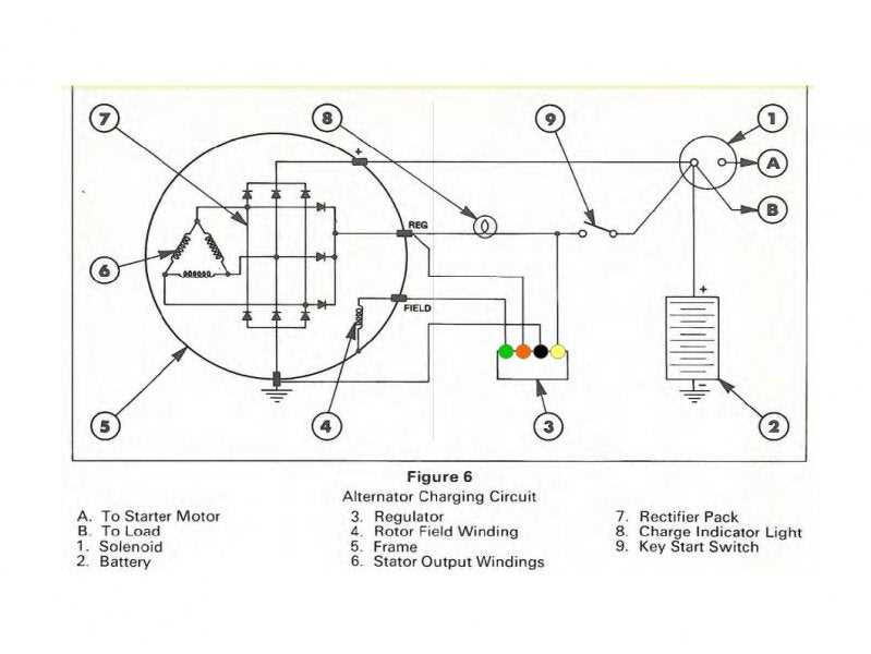 ford alternator wiring diagram external regulator