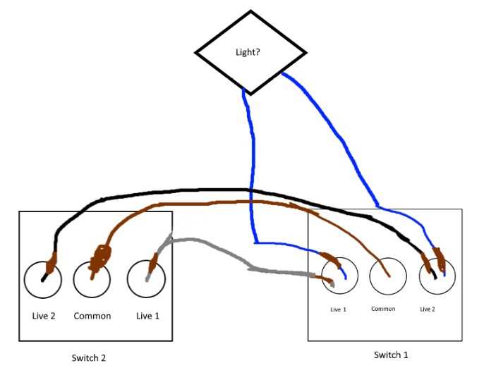 house light switch wiring diagram