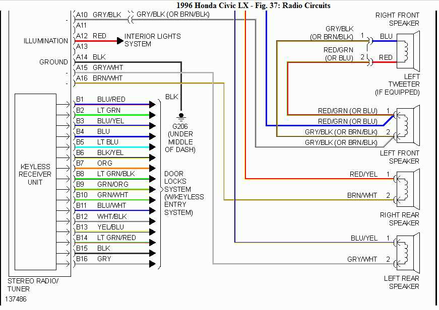 1999 honda civic wiring harness diagram