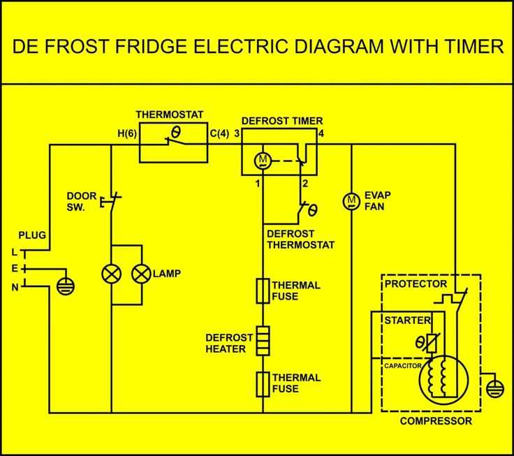 9145 00 defrost timer wiring diagram