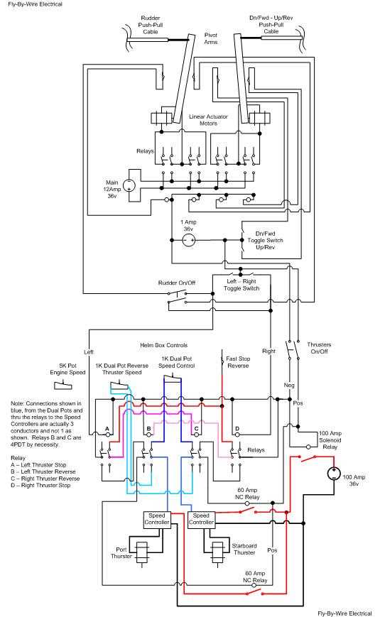 36 volt wiring diagram trolling motor