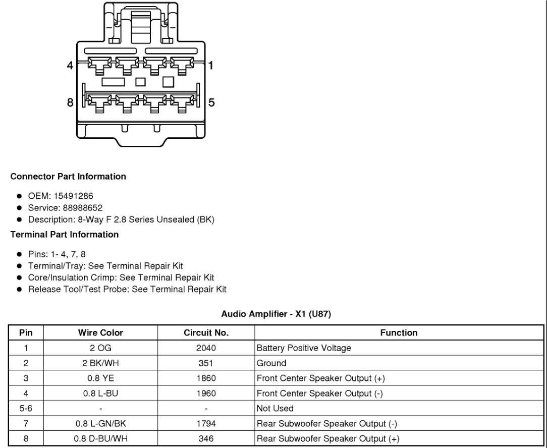 monsoon amplifier wiring diagram