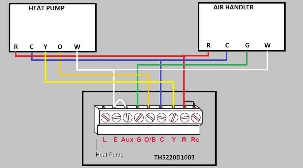 goodman electric heat strip wiring diagram