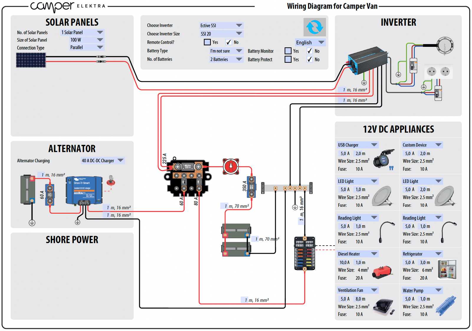 12v camper wiring diagram