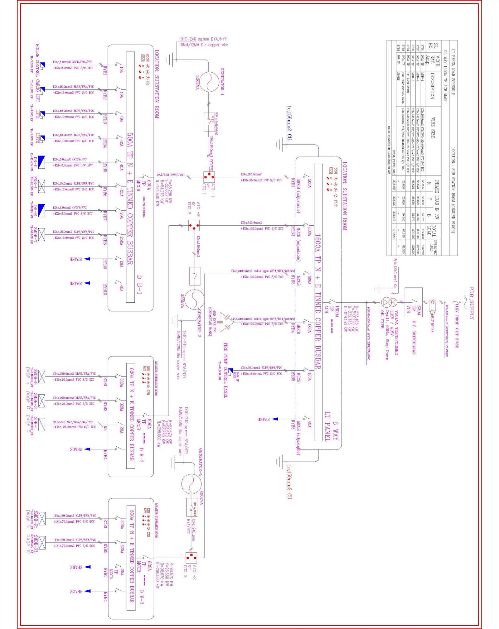 house wiring single line diagram