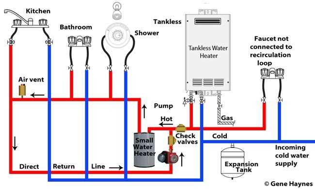 rheem tankless electric water heater wiring diagram