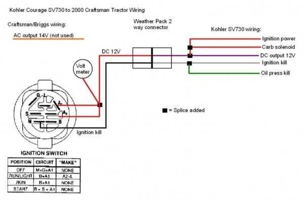 5 pin ignition switch wiring diagram