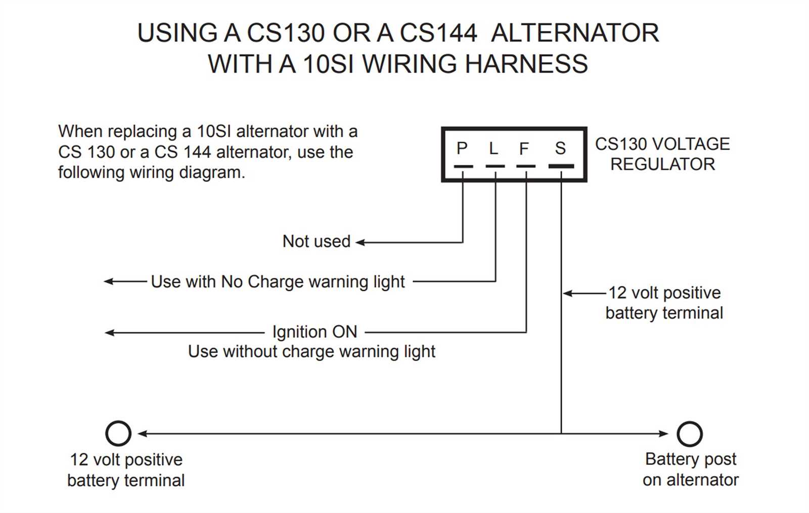 chevy 350 alternator wiring diagram