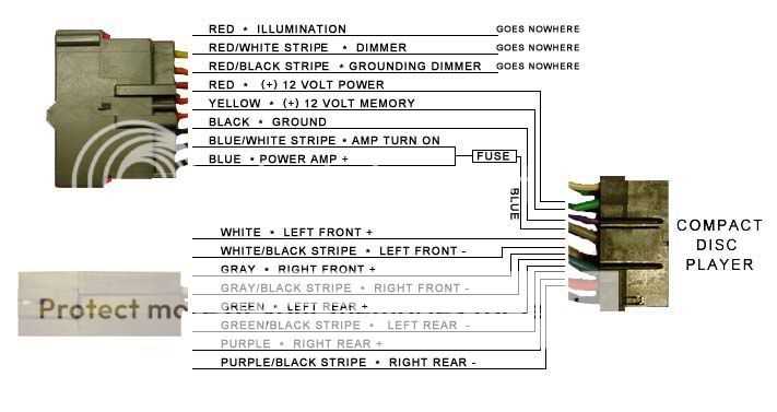 99 ford ranger stereo wiring diagram