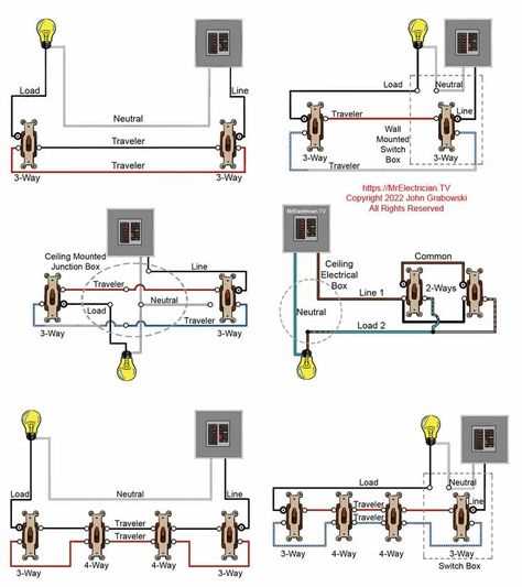 150cc scooter gy6 150cc wiring diagram