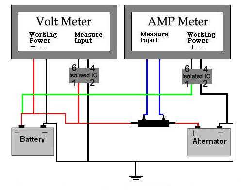 amp gauge wiring diagram